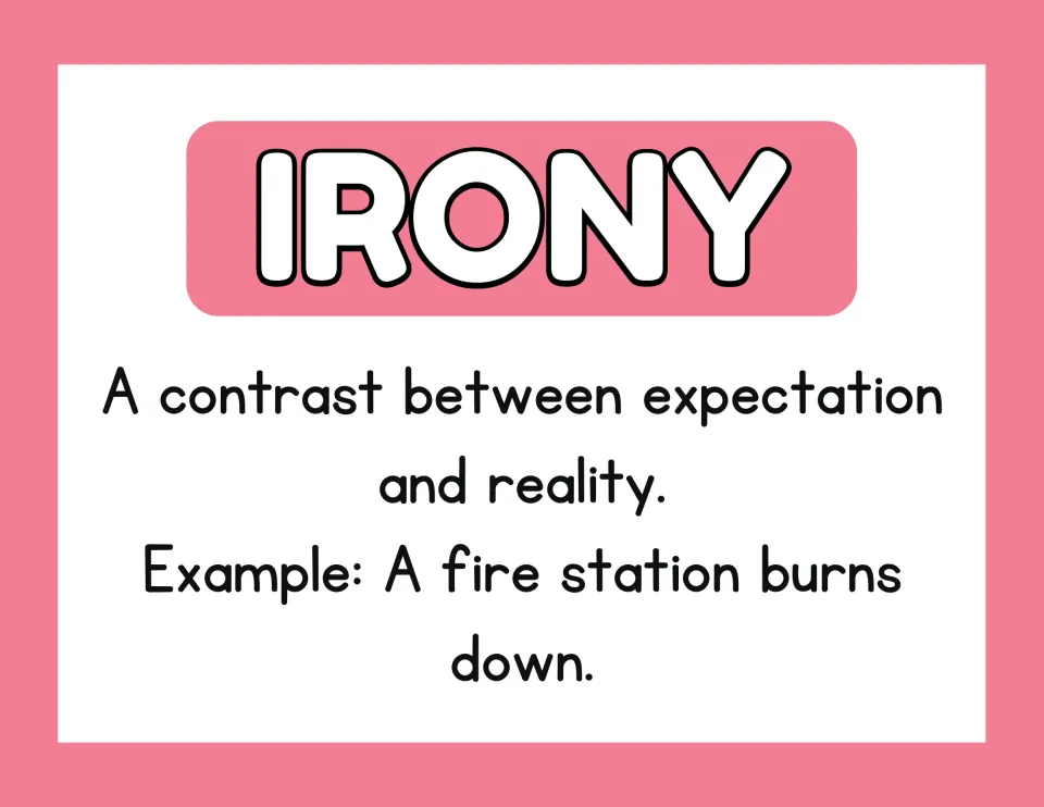 Irony poster defining a contrast between expectation and reality, with the example of a fire station burning down