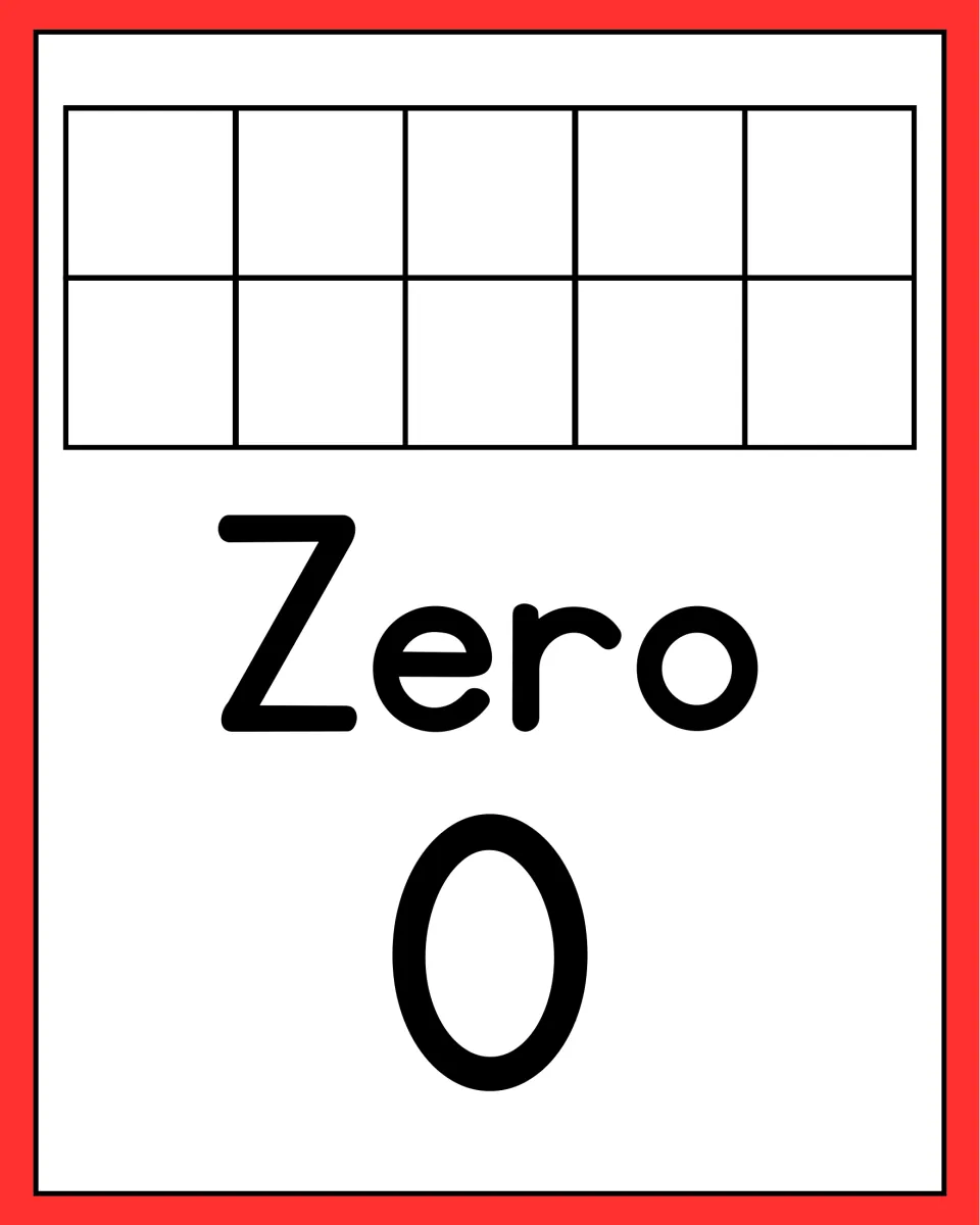 Number poster for counting practice showing the word Zero, numeral 0, and an empty ten frame for zero.