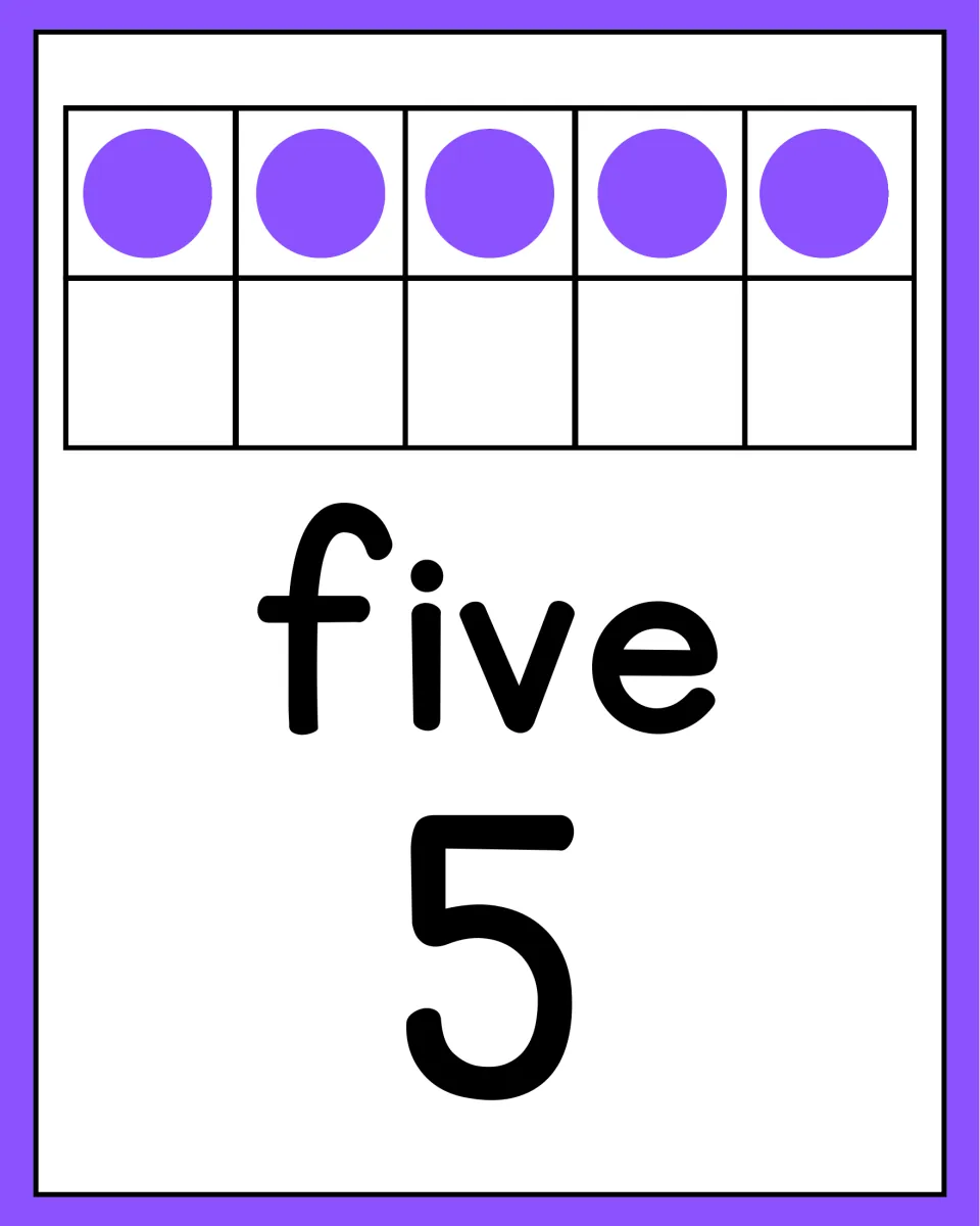 Number poster for counting practice showing the word five, numeral 5, and a ten frame containing five dots.