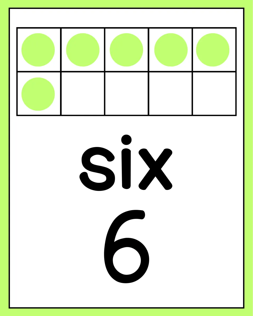 Number poster for counting practice showing the word six, numeral 6, and a ten frame containing six dots.