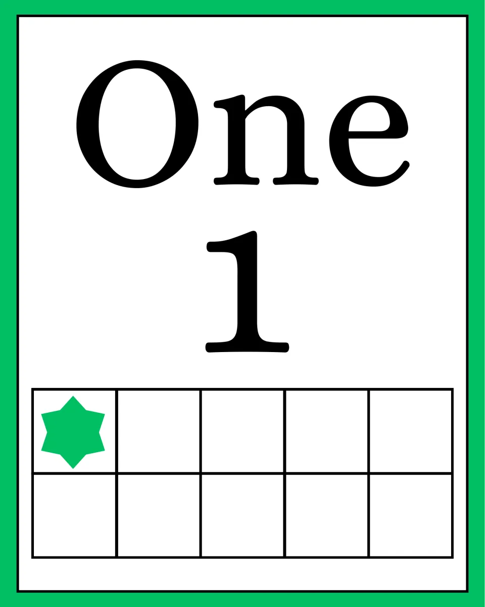 Number poster for one pairs the word One with the numeral 1 and one green counting shape in a ten frame.