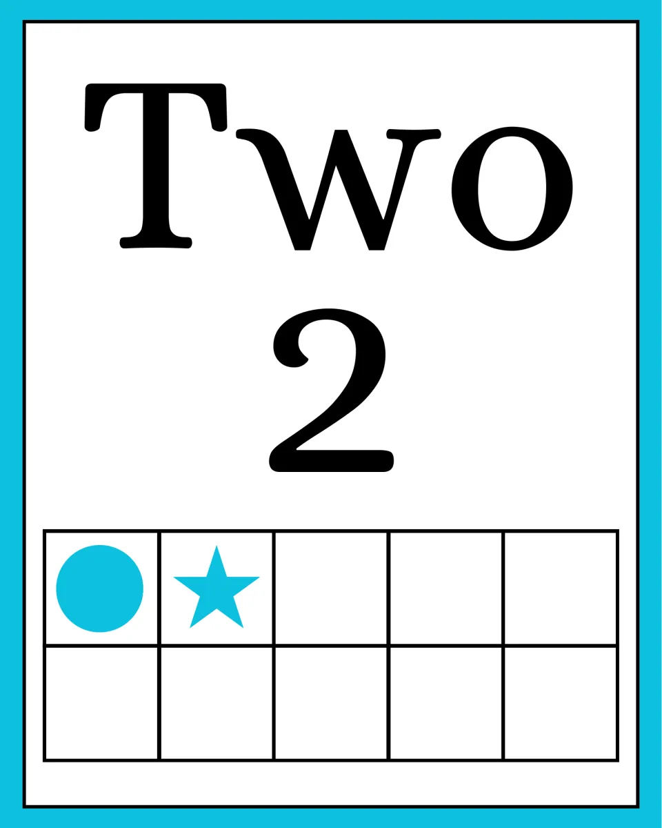 Number poster for two pairs the word Two with the numeral 2 and two blue counting shapes in a ten frame.