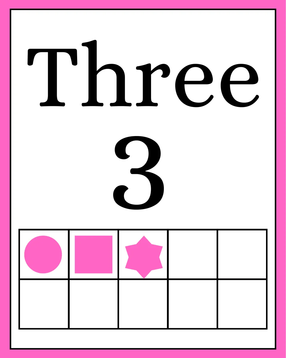Number poster for three pairs the word Three with the numeral 3 and three pink shapes in a ten frame.