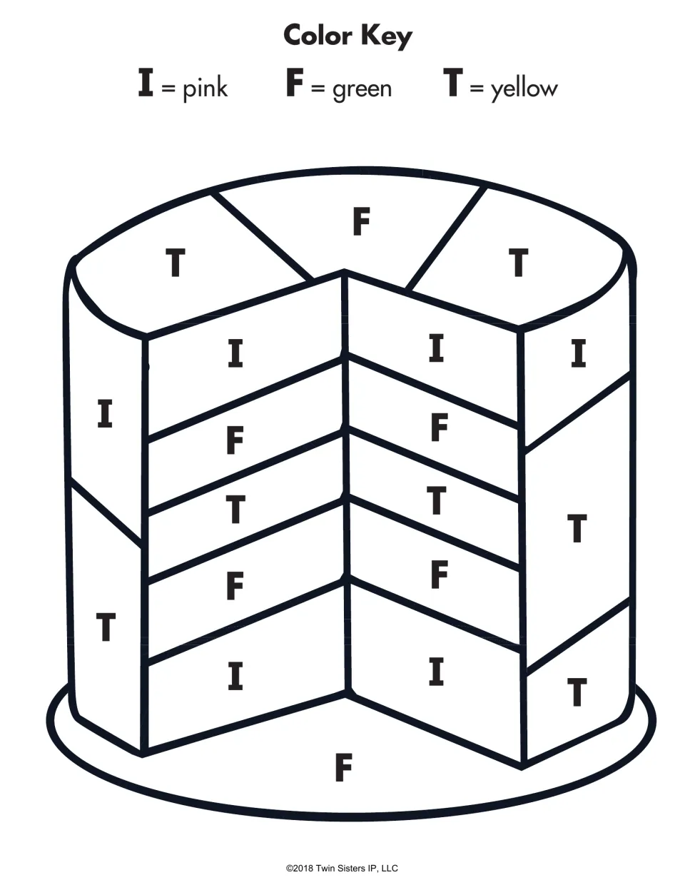 Color-by-letter layer cake: students shade I pink, F green and T yellow following the key at the top
