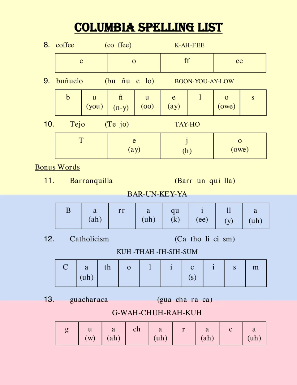 Spelling words 8–10 and bonus words 11–13: coffee, buñuelo, Tejo, Barranquilla, Catholicism, and guacharaca.