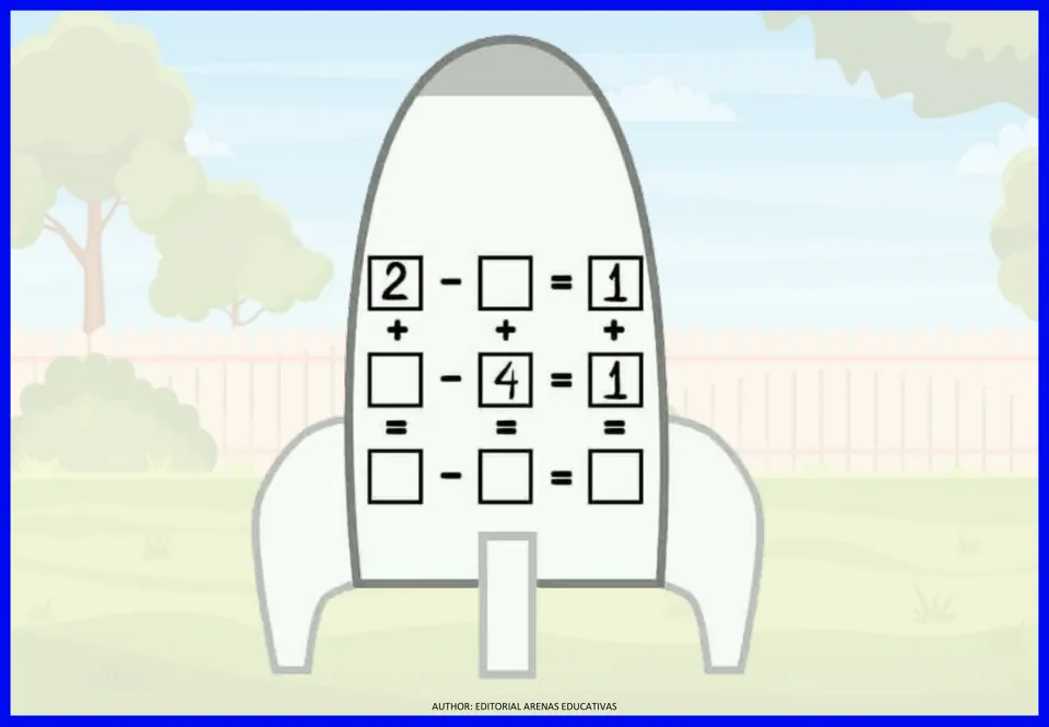 Arithmetic exercise 2: missing-number addition and subtraction equations, including 2 − blank = 1