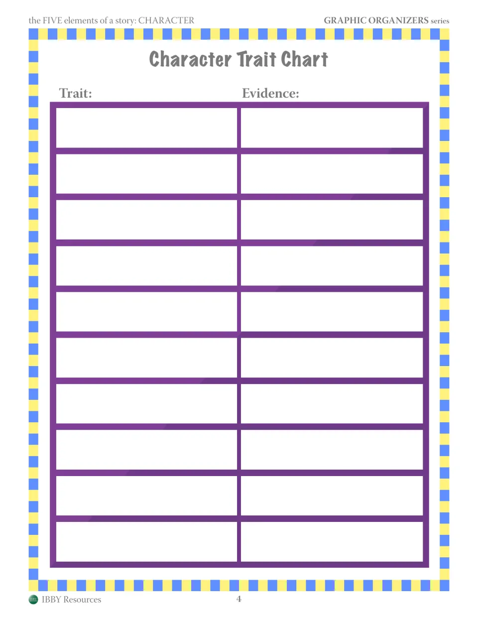 Character Trait Chart: students list a character's traits and pair each one with supporting evidence from the story