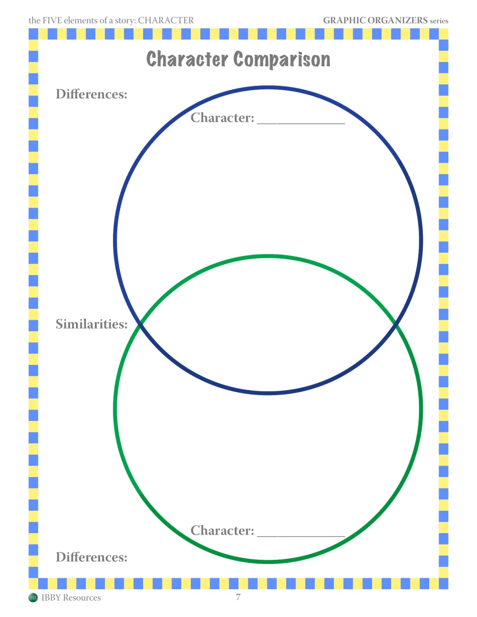 Character Comparison Venn diagram: students name two characters and record their differences and shared similarities