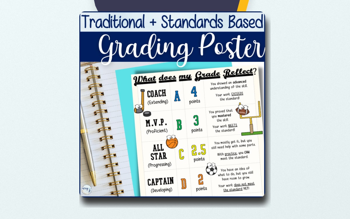 Combined Traditional & Standards Based Grading Poster - Sports Themed poster cover with the resource title and classroom artwork.