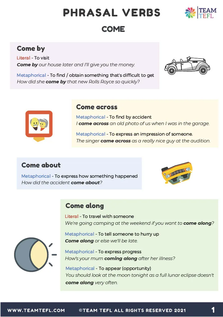 Come | Phrasal Verbs Exercises – cover