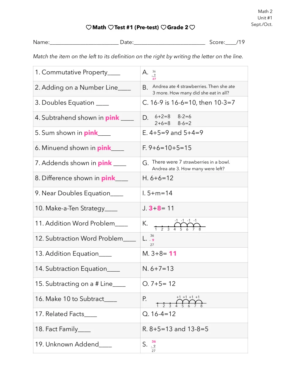 Math Test 1 pre-test: 19 matching items on addition, subtraction, number lines, strategies, and fact families
