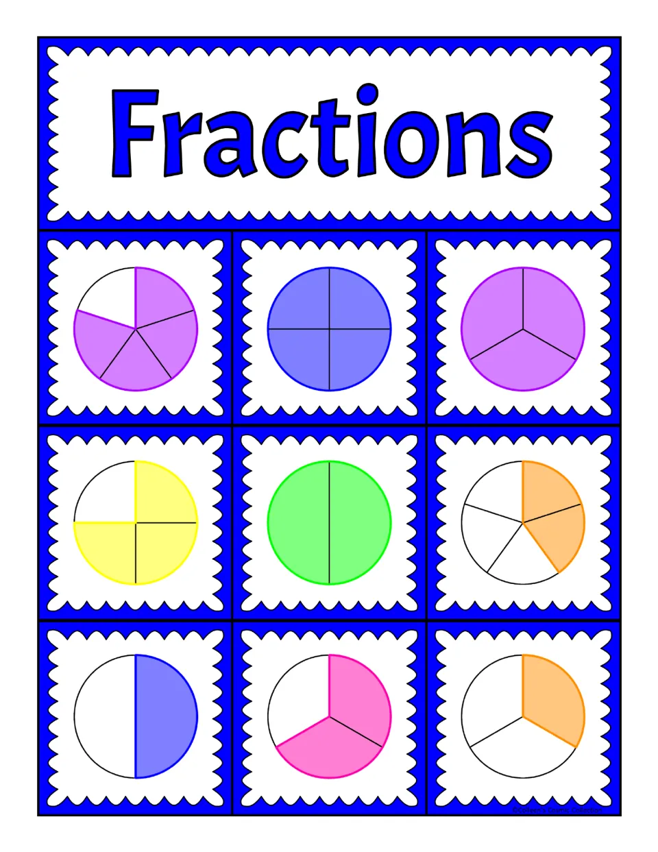 Fraction bingo board: students find shaded circles matching the called card, such as 4/5, 3/4, 2/5, 2/3, 1/3 and 1/2