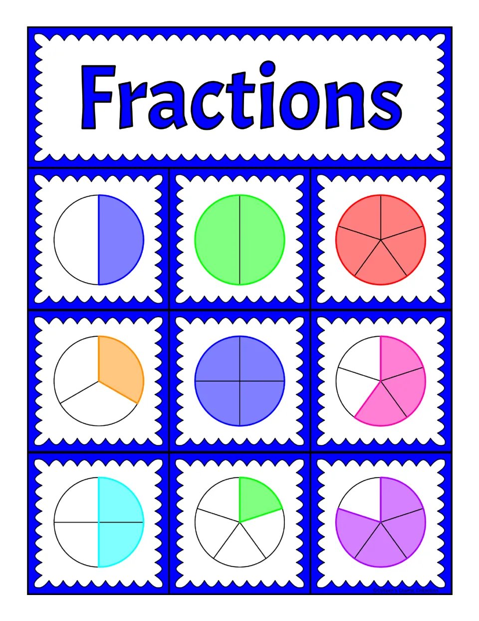 Fraction circles bingo board: students cover circles showing 1/2, 5/5, 1/3, 3/5, 2/4, 1/5 and 4/5 as cards are called