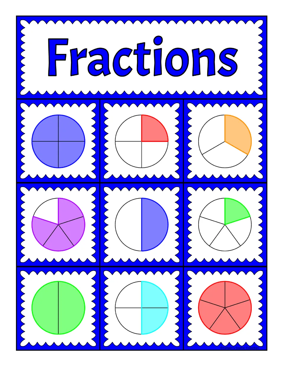 Fractions bingo board where students identify circles shaded 1/4, 1/3, 4/5, 1/2, 1/5 and 2/4 plus three whole circles