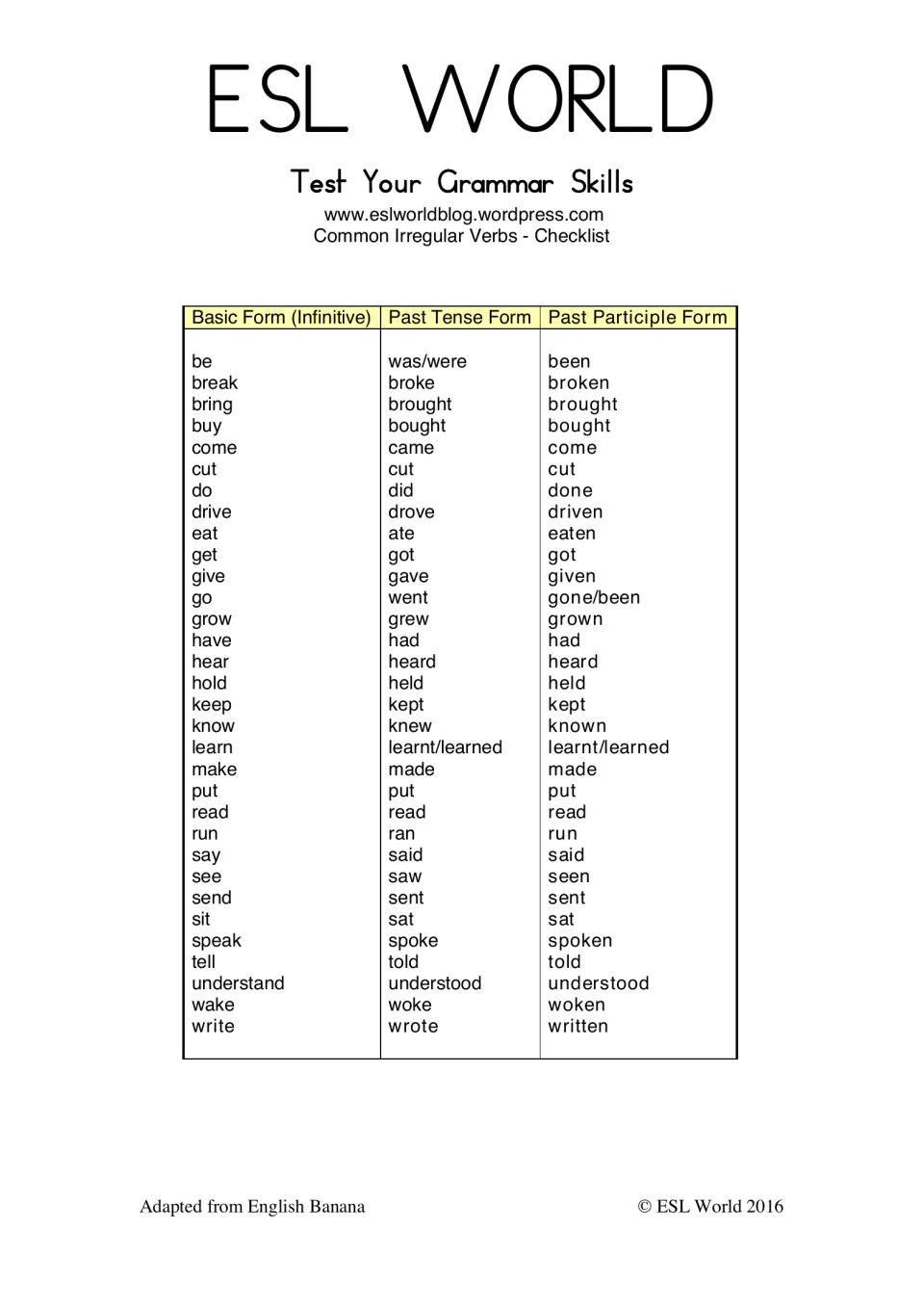 Irregular verbs checklist: students review 32 verbs, from be to write, in base, past tense and past participle forms