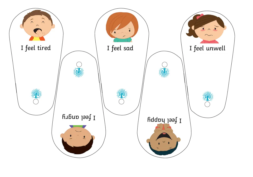 Feelings fan cards: five faces labeled I feel tired, I feel sad, I feel unwell, I feel angry and I feel happy