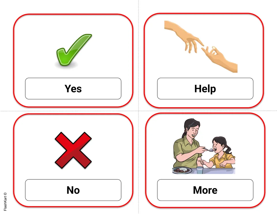 Core request cards: Yes with a green check, No with a red X, Help with reaching hands and More with a child being fed