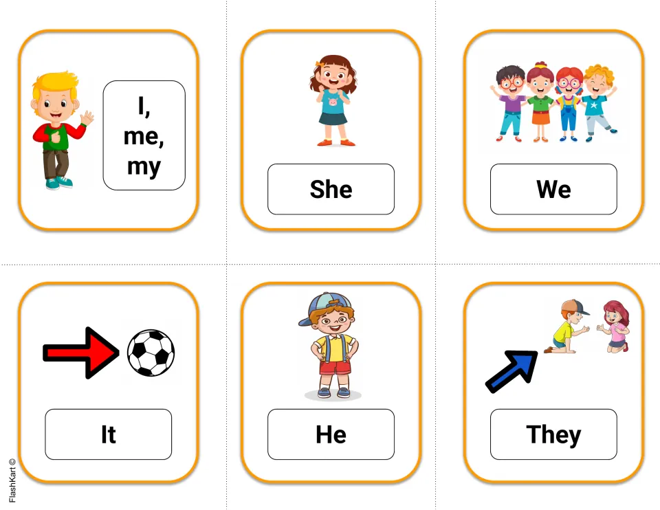 Pronoun cards: I/me/my, She, We, It, He and They, shown with children, a group and arrows pointing to a ball or kids