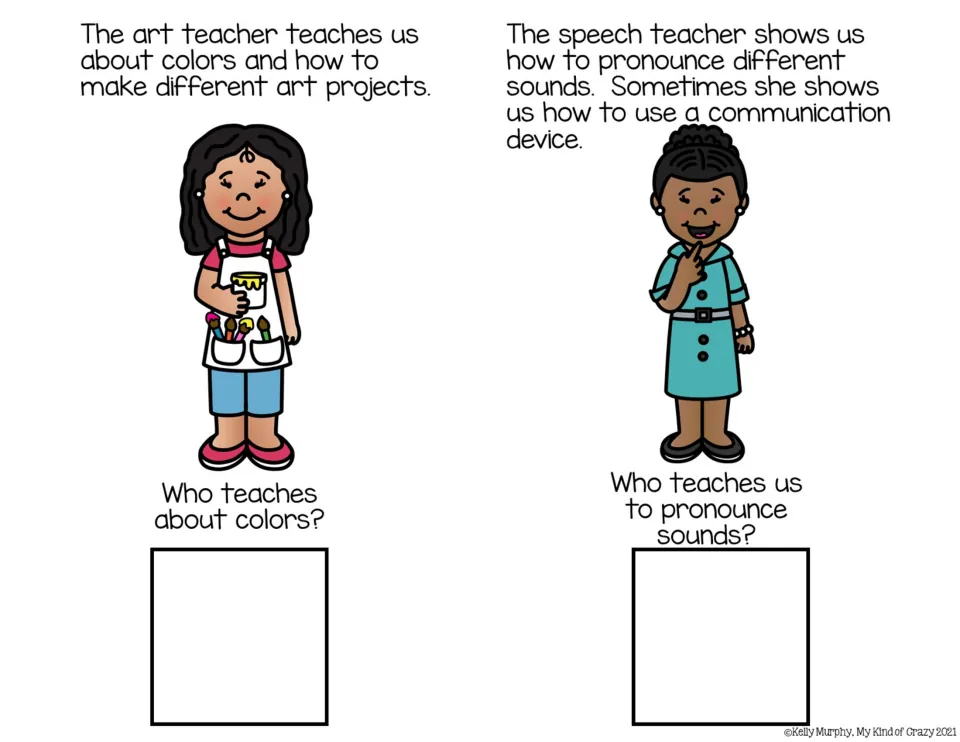 Adapted book reading pages 5–6 explain art and speech teachers and ask who teaches colors and sound pronunciation