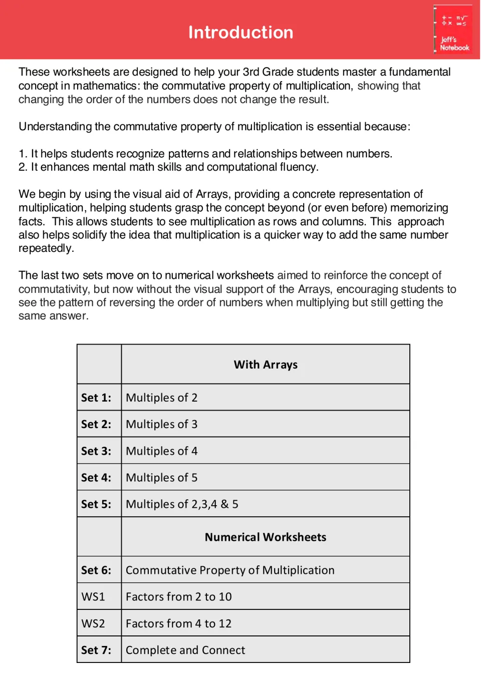 Introduction to the guide explaining arrays and order of factors, listing Sets 1-5 with arrays and Sets 6-7 numerical