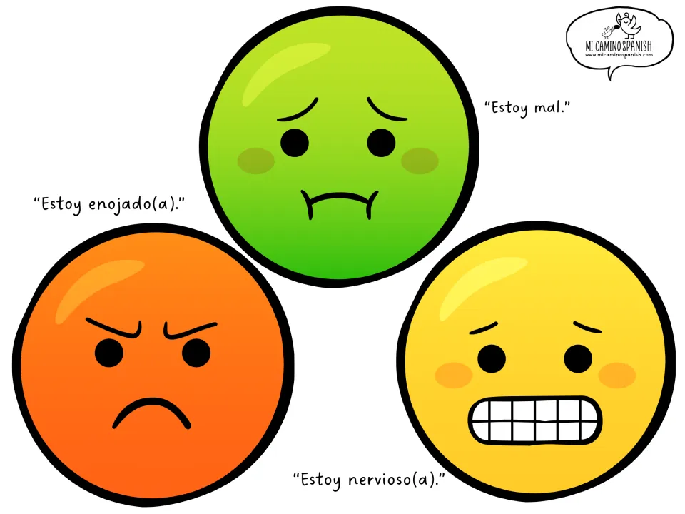 Large Spanish emotion emojis 1–3: Estoy mal (I feel bad), enojado(a) (angry), and nervioso(a) (nervous)