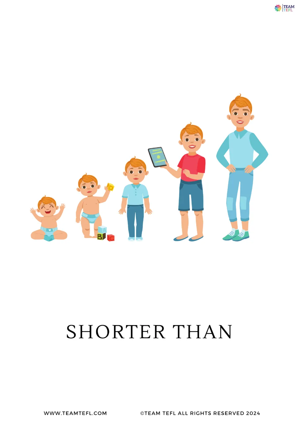 Comparative adjective card: a boy shown at five ages from baby to teen illustrates the phrase shorter than