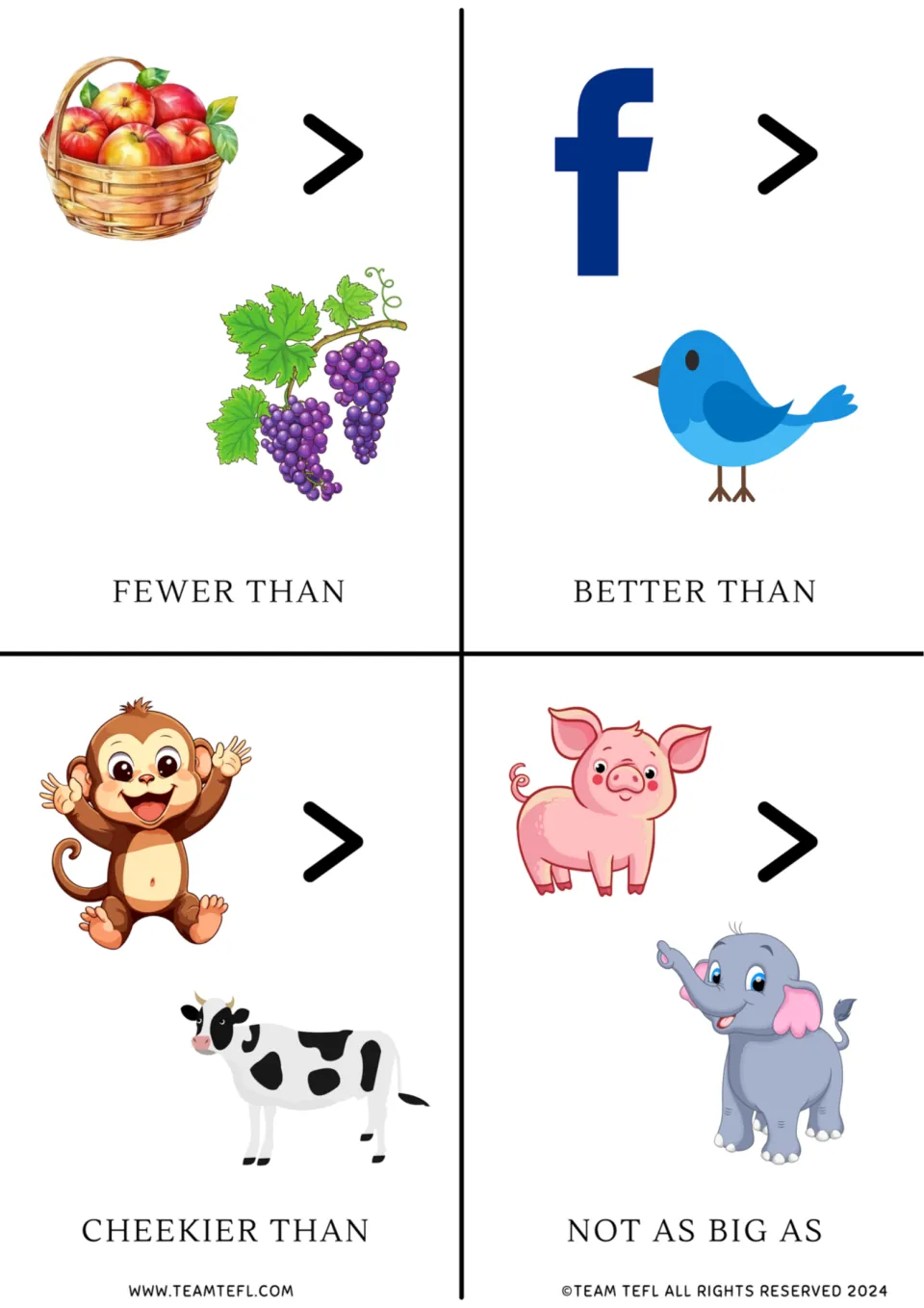 Comparative flashcards: fewer than, better than, cheekier than and not as big as, each pairing two pictures