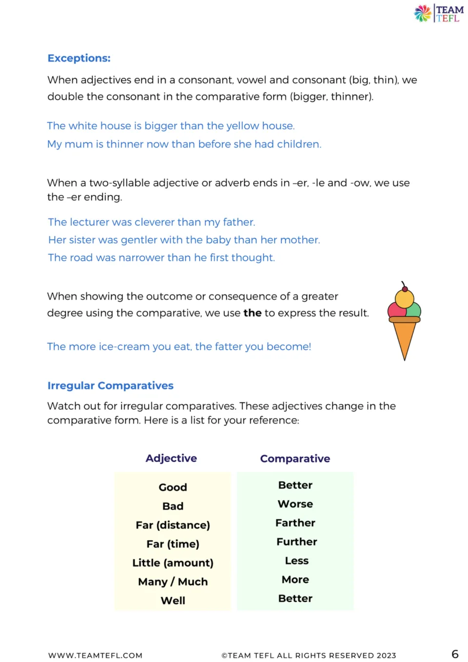 Comparatives lesson covers bigger and thinner, cleverer and gentler, the more construction, and irregular forms