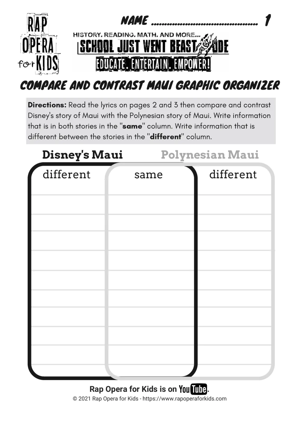 Maui graphic organizer: students compare Disney's Maui and Polynesian Maui, listing what is the same and what is different