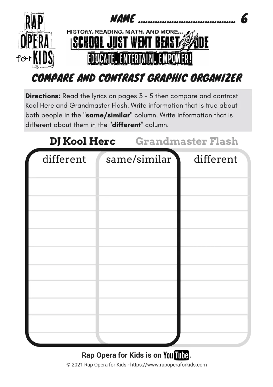 Kool Herc vs. Grandmaster Flash organizer: students list different and same/similar facts from the lyrics