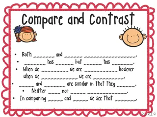 Compare and Contrast Anchor Chart – Set of 4 – sample page 2