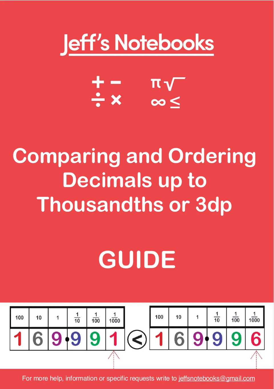 Jeff's Notebooks guide cover: Comparing and Ordering Decimals up to Thousandths or 3dp, with a 169.991 < 169.996 example