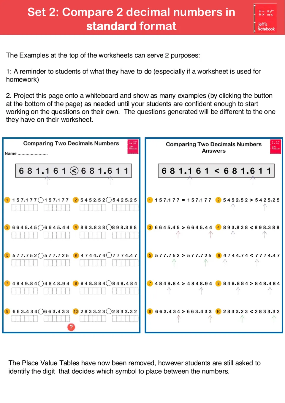 Set 2 guide: comparing two decimals in standard form such as 681.161 < 681.611, with a worksheet and its answer sheet