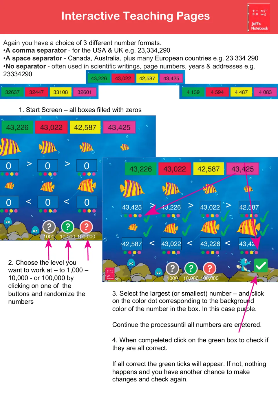 Interactive teaching pages guide: steps to pick a level, order colored numbers with > or <, then check for green ticks