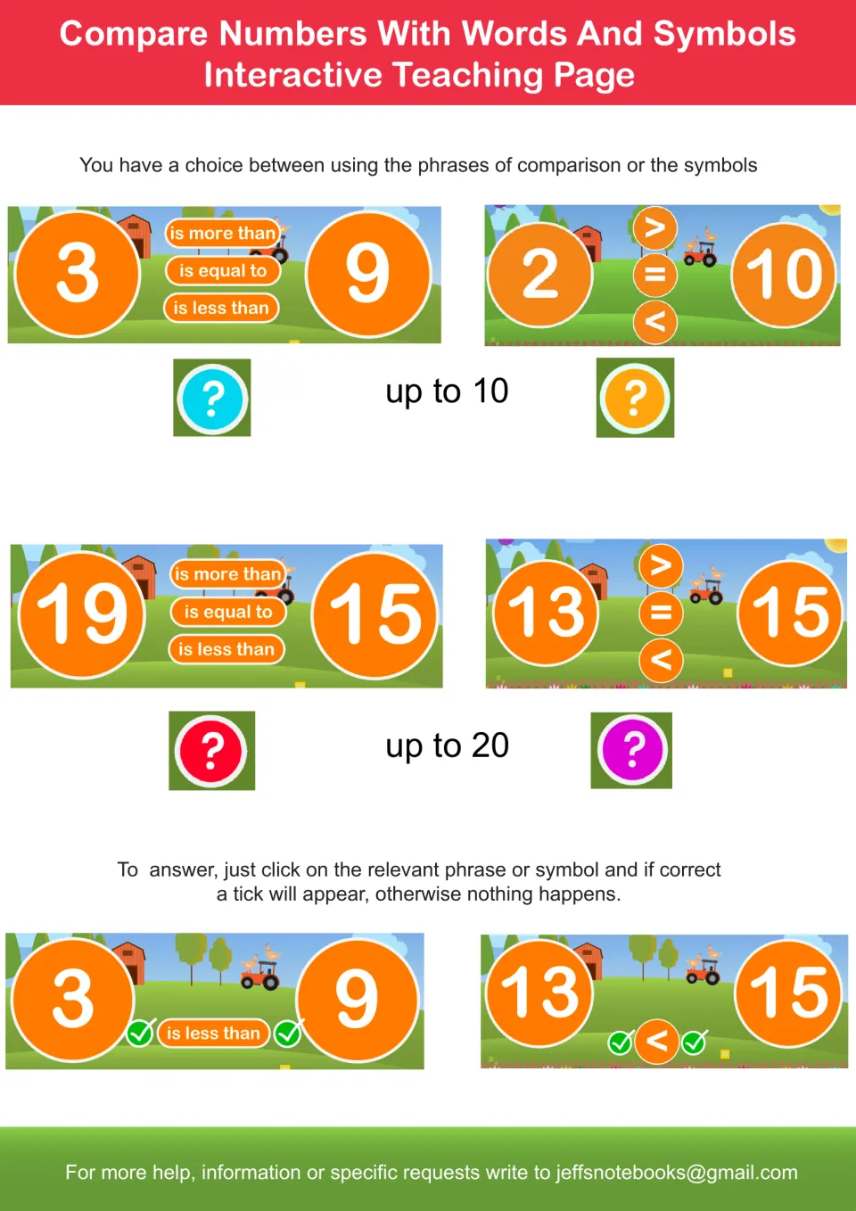 Comparing numbers interactive page: pupils click is more than, is equal to, is less than or a symbol for pairs like 3 and 9