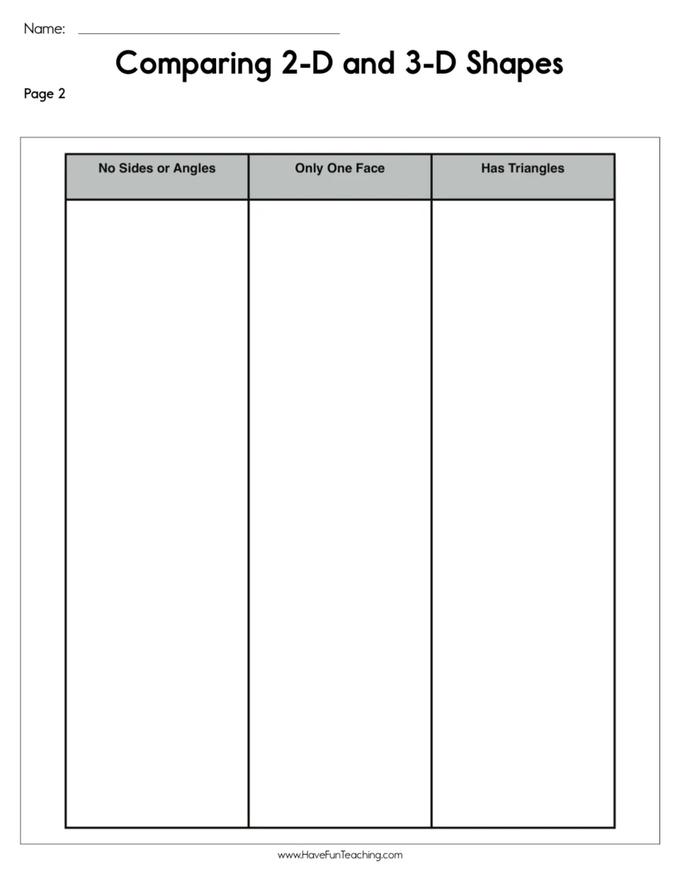 Shape sorting chart: students sort cut-out shapes under No Sides or Angles, Only One Face or Has Triangles by attributes