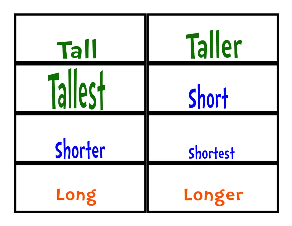 Adjective word cards to cut out: tall, taller, tallest, short, shorter, shortest, long and longer in color-coded sets