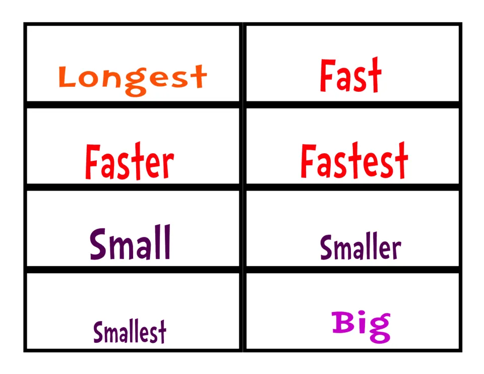 Comparative and superlative word cards: longest, fast, faster, fastest, small, smaller, smallest and big, color-coded by set