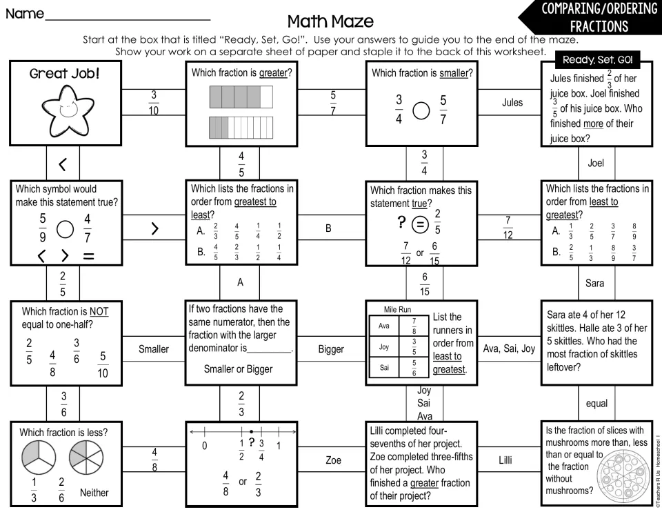 Fraction maze: students compare and order fractions in word problems, shaded bars and number lines to find the path