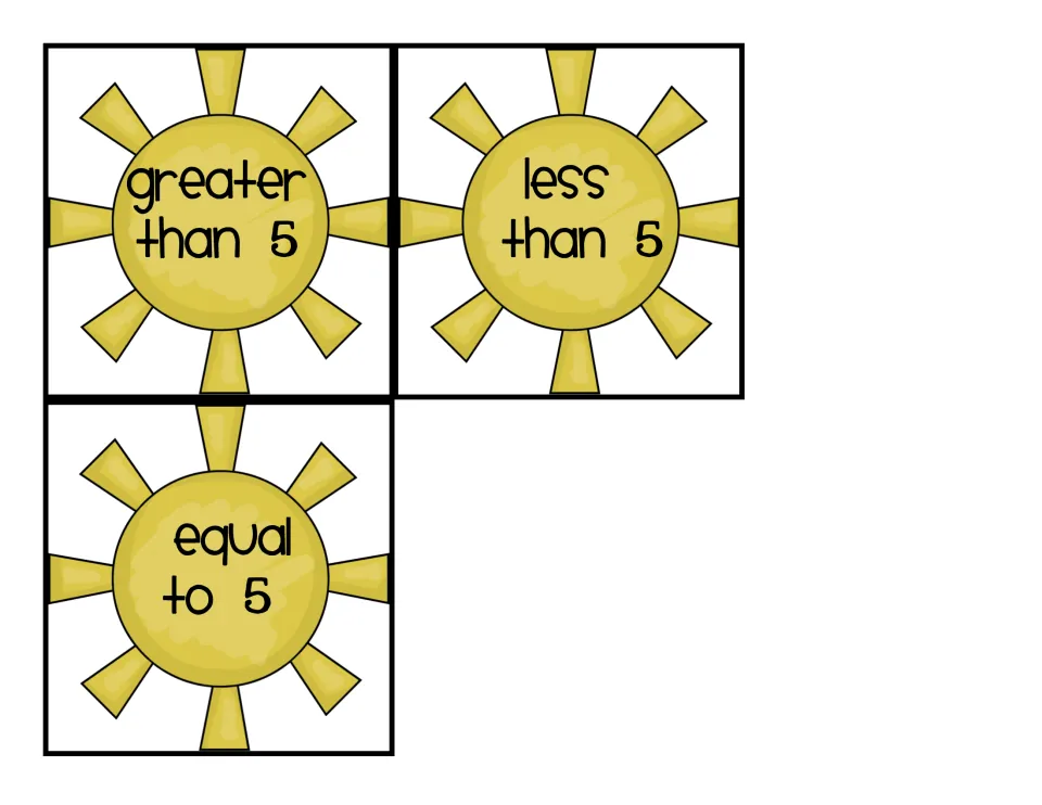 Comparing to 5: sun cards for greater than 5, less than 5 and equal to 5; students sort lion number cards beneath them