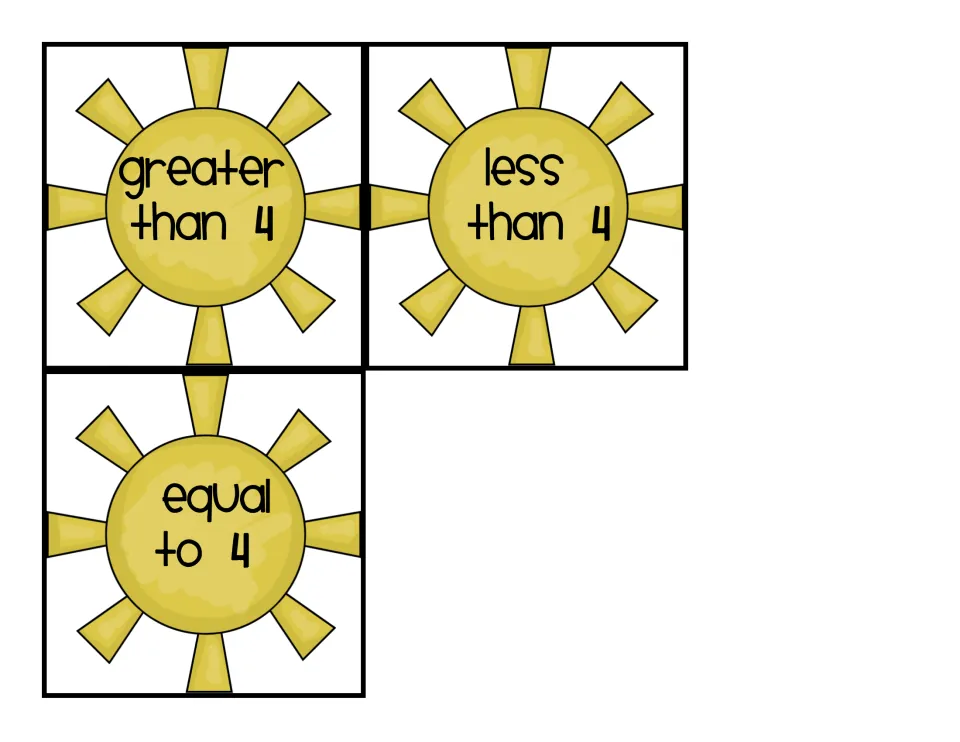 Comparing to 4: sun cards reading greater than 4, less than 4 and equal to 4, the last of the five target-number sets