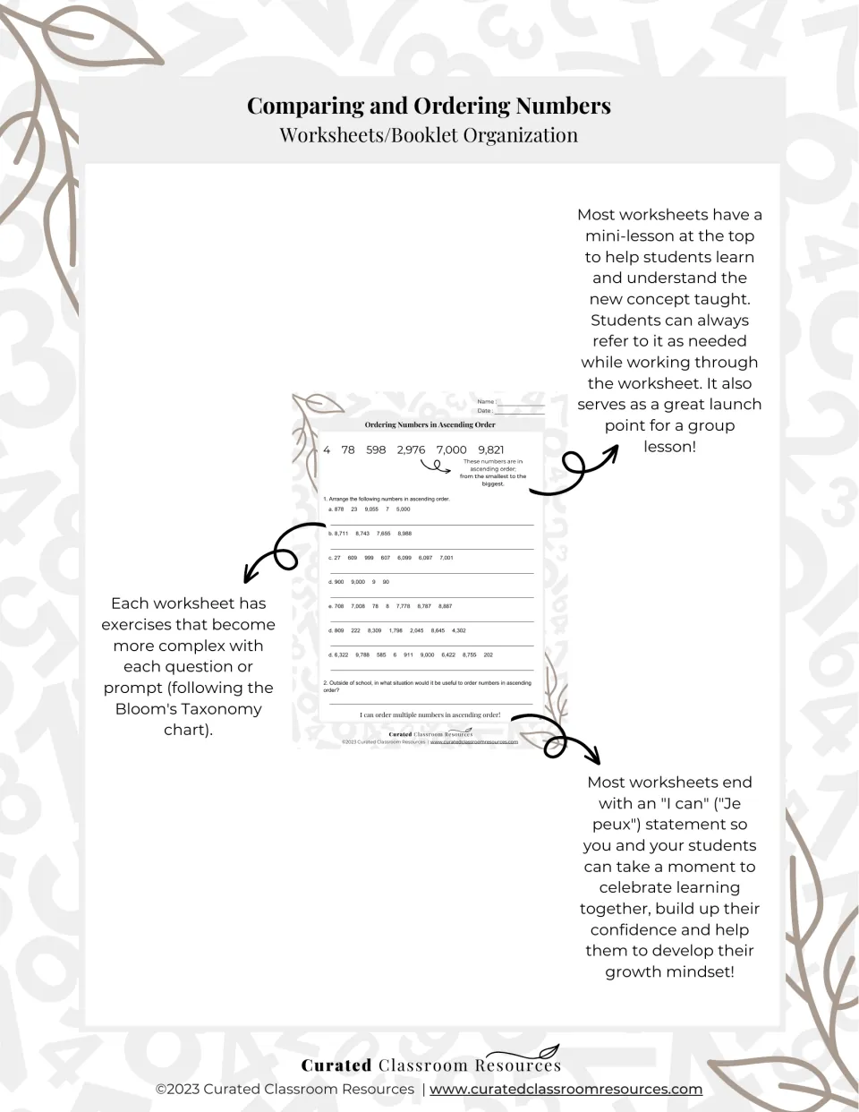 Booklet organization guide: a sample ordering worksheet with notes on its mini-lesson, harder exercises and I can line