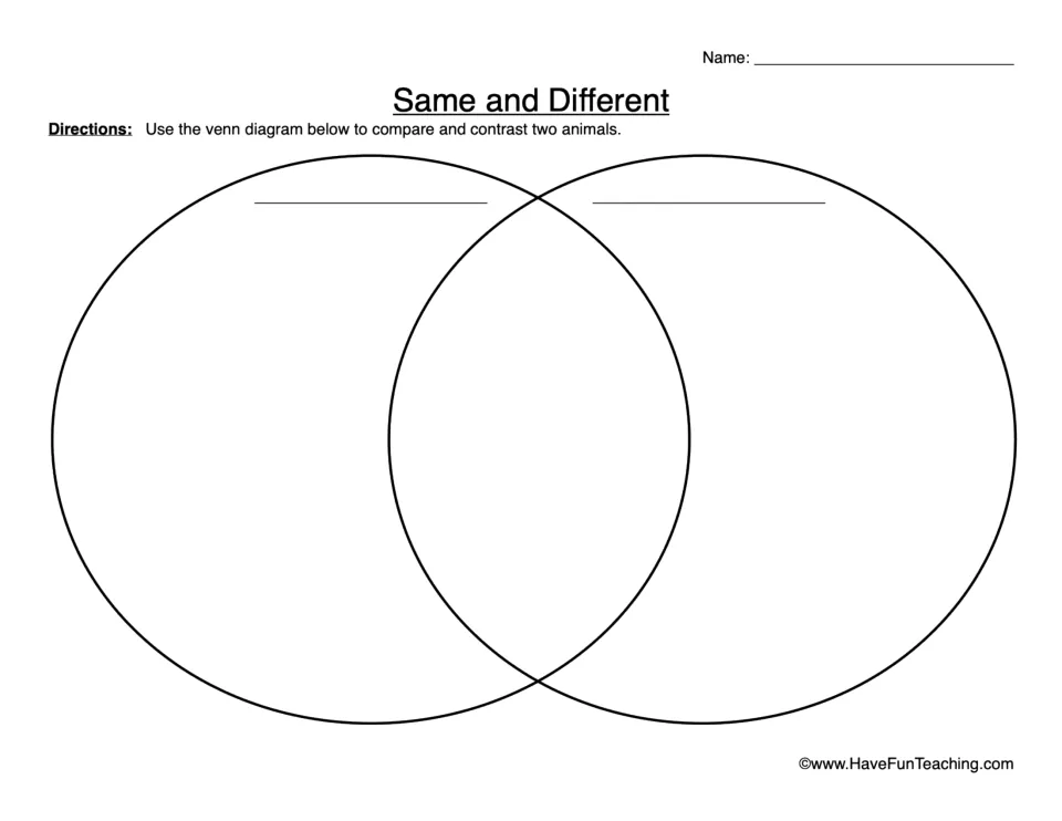 Animal comparison worksheet titled 'Same and Different' uses a Venn diagram to compare two animals.