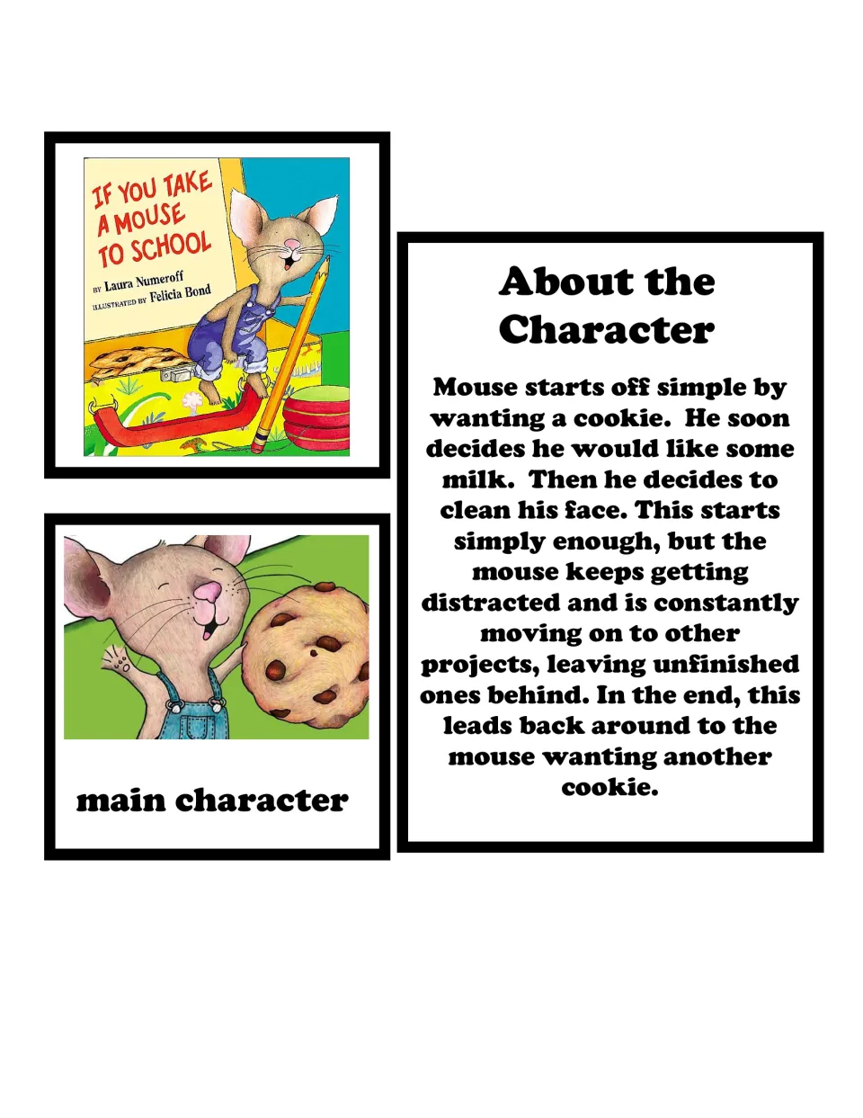 If You Take a Mouse to School character card: Mouse as main character, wanting a cookie, then milk, getting distracted