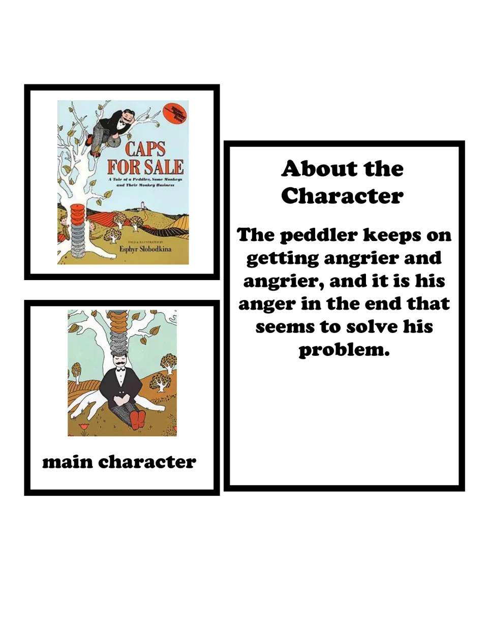 Caps for Sale character card: the peddler as main character, growing angrier until his anger seems to solve his problem