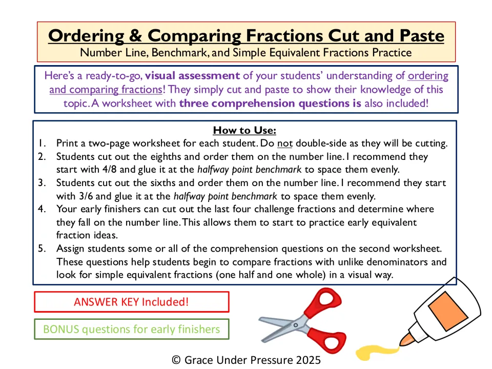 Ordering & Comparing Fractions Cut and Paste cover with five how-to-use steps, a bonus note and an answer key note