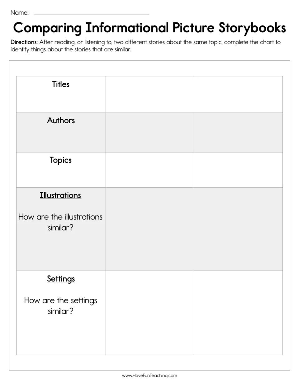 Comparing two informational stories on one topic: students chart titles, authors, topics, illustrations and settings
