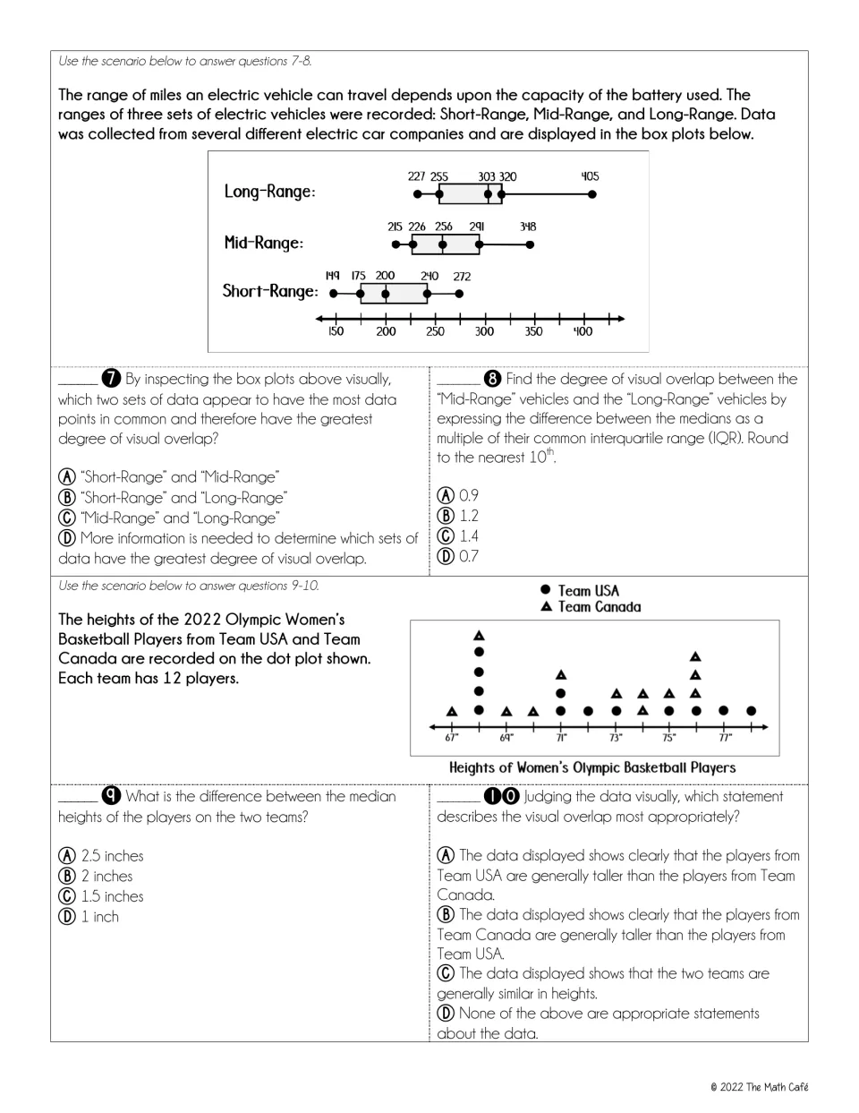Quiz questions 7–10 compare electric vehicle range box plots and women's basketball player height dot plots