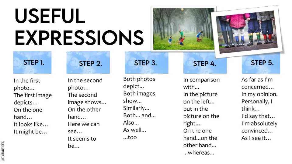 Useful expressions for comparing photos: five steps of sentence starters, from describing each photo to giving an opinion