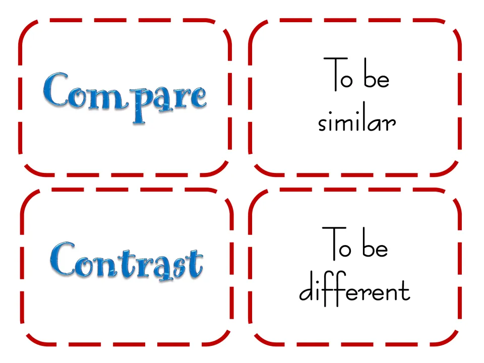 Vocabulary matching cards: students pair the word Compare with 'To be similar' and Contrast with 'To be different'